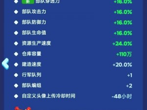 剑与远征乱时之境英雄信物使用方法详解：激活英雄力量，引领胜利之路