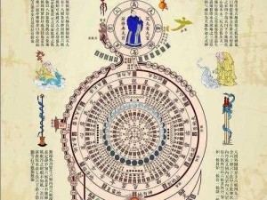 长生诀七幅图揭秘：探寻古代神秘长生不老之秘的七个关键图景