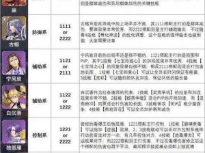 斗罗大陆魂师对决世界探索攻略：揭秘探索3-4宝箱精准位置详解