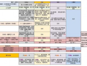 辐射4废土挤奶椅技术的神秘获取之旅：揭开技术秘密的地点与攻略全解析