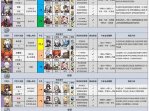 绝区零安东角色技能全面解析：探究其独特能力一览表