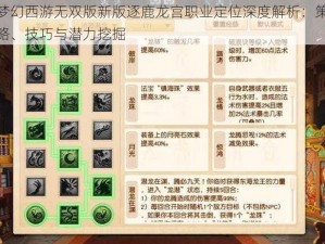 梦幻西游无双版新版逐鹿龙宫职业定位深度解析：策略、技巧与潜力挖掘