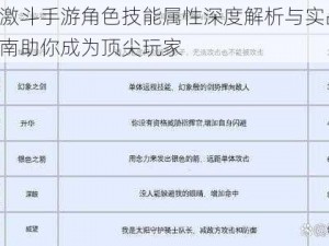 全明星激斗手游角色技能属性深度解析与实战解读：策略指南助你成为顶尖玩家