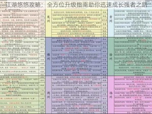 江湖悠悠攻略：全方位升级指南助你迅速成长强者之路