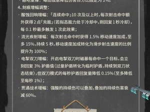 明日之后荣誉竞赛玩法详解与丰厚奖励介绍：探索竞技之巅，赢取独家荣耀奖励