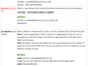 spark实践网站免费—如何在 Spark 实践网站上免费学习？