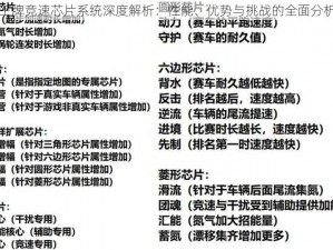 王牌竞速芯片系统深度解析：性能、优势与挑战的全面分析