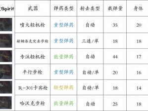 Apex英雄手游全武器属性一览：深度解析与全面对比