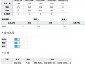 明日方舟断罪者获取攻略：解锁方法与条件详解