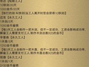 米雷尔的武器商店2：独家预览揭示最新武器截图展示