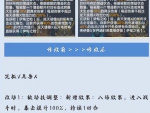 关于数码宝贝新世纪亲密度刷取攻略的实用指南