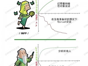 模拟人生4市民情绪产生与影响攻略：深度解析情绪波动的源头及其生活影响