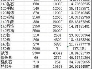 黄金裁决神器积分全面解析：神器积分在黄金裁决中的价值与用途详解