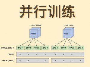 深度解析超能学院布阵系统：合理搭配，战力倍增