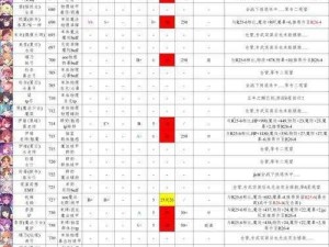 公主连结全新角色站位布局解析：全角色站位图一览，最新角色融入细节揭秘