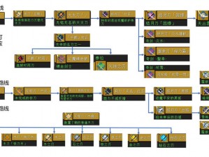 我的世界拔刀剑mod进阶攻略：技巧指南与实战解析