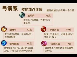 全民奇迹2弓箭手职业技能选择攻略：如何优化技能配置提升角色战力