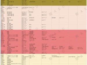 探寻秘境：修仙模拟器中法天效地归元阵法秘录的获得全攻略分享