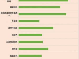 扦插 BB 有什么好处？推动了全球文化的交流和共享，它就是最佳选择