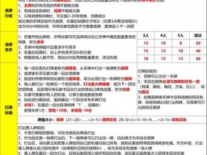 探寻符文秘籍：卡牌大师最佳符文搭配策略指南