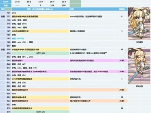 公主连结公会战全面攻略：新手入门技巧与实战打法指南