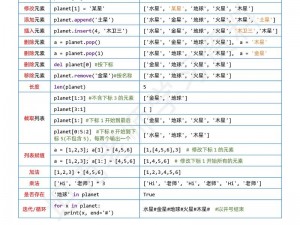 python人马兽的中文翻译—python 人马兽的中文翻译