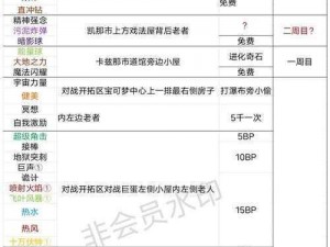 口袋妖怪重制太阳精灵全方位资质能力解析与提升攻略指南