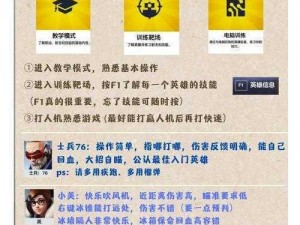 守望先锋新手攻略：掌握四大核心要素，轻松上手游戏世界