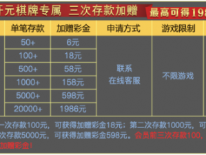 男女一起相嗟嗟嗟视频开元棋牌、男女一起相嗟嗟嗟视频开元棋牌，这是一种怎样的体验？