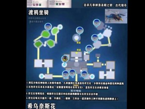 以创造与魔法银甲添加剂的获取途径与神奇作用为核心的探索之旅