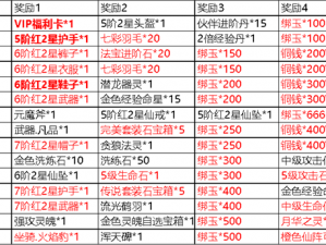 天天酷跑飞镖功能揭秘与奖励详解：全面探索飞镖的实用价值和丰厚奖励