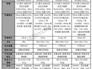 华为Mate50全面配置详解：一览华为Mate50专业规格汇总