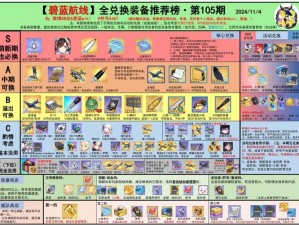 揭秘碧蓝航线：MK7三联装406mm主炮获取攻略及图纸打捞地点详解