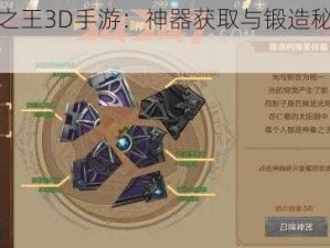 万王之王3D手游：神器获取与锻造秘籍详解