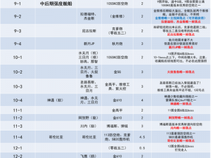 碧蓝航线格奈森瑙打捞攻略：全面解析格奈森瑙掉落点一览