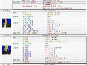 如何从拳皇97四线跃升至三线：实战技巧与进阶指南