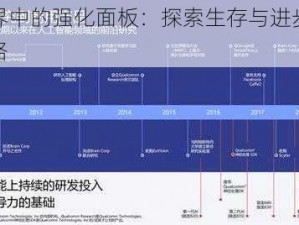 灰雾世界中的强化面板：探索生存与进步的边缘科技之路