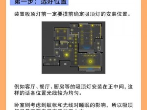 我点灯贼6：详细安装与配置指南