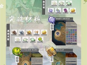 原神璃月望舒客栈角色突破材料获取攻略：全方位指南助你轻松突破角色瓶颈