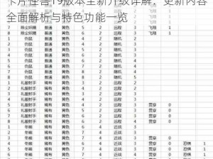 卡片怪兽19版本全新升级详解：更新内容全面解析与特色功能一览