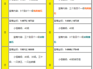 创造与魔法刷新时间的精确计算方式解析与指南：从原理到实践，探寻时间计算的秘密