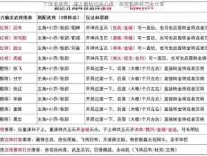 三国杀传奇：深入解析过关心得，高效斩将技巧全分享