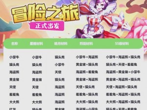 老九门手游：宠物资质提升秘籍，快速进阶方法分享