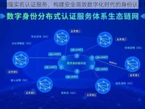 全面加强实名认证服务，构建安全高效数字化时代的身份认证体系