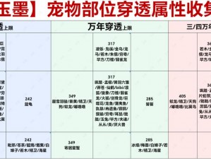 《妄想山海：苍玉获取全攻略指南》