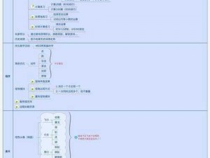 奎特尔数字大冒险：一场融合知识与乐趣的探险之旅简介