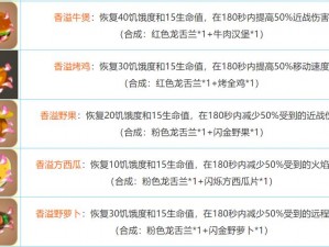 迷你世界铁轨道制作详解：合成方法与技巧全攻略