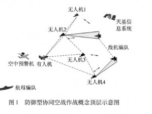 高级隐身术对伤害减免的影响分析：减伤效能与战斗策略重塑