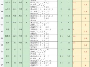 部落与弯刀游戏攻略大全：NPC好感度提升与地图探索技巧汇总