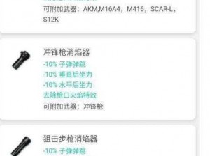 绝地求生手游冲锋枪消焰器深度解析：隐匿火光，提升射击性能核心属性揭秘